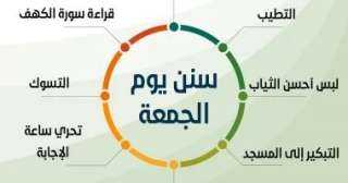 سنن يوم الجمعة.. الاغتسال والتطيب وقراءة سورة الكهف ولبس أحسن الثياب