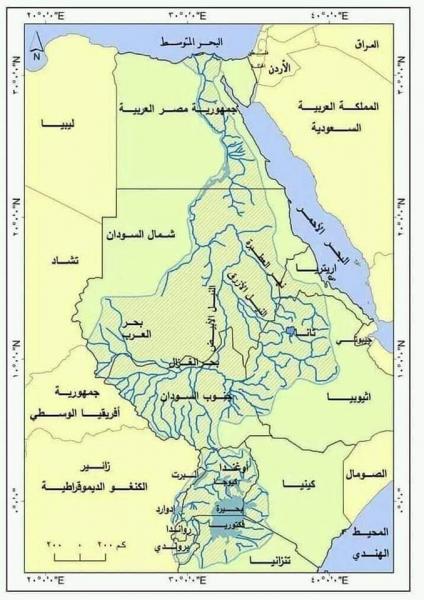 شريان الحياة لمصر 