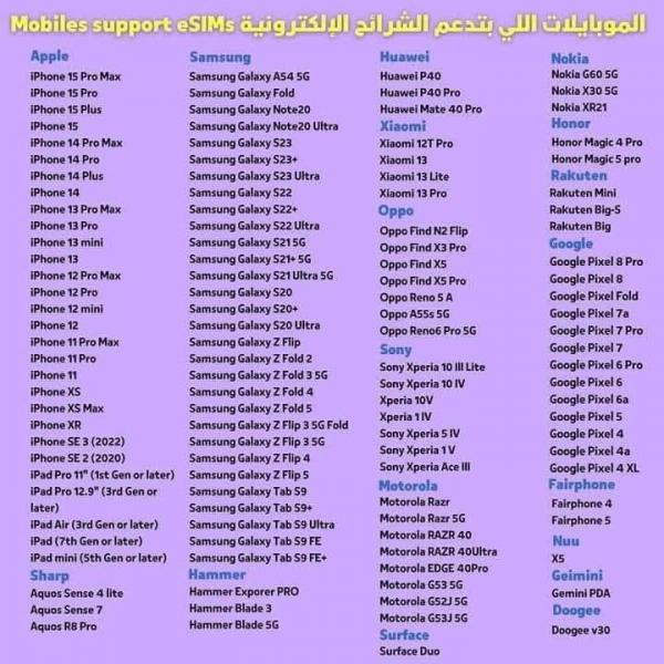 عدم سرقة الموبايل وتتبعه اينما كان 