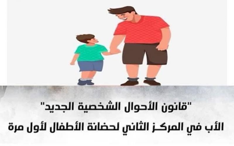 الأب ياتي في المركز الثاني بعد الام 